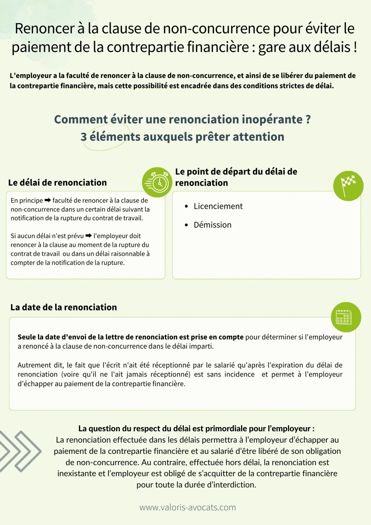 Infographie clause de non concurrence